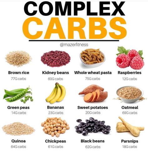 💥 Complex Carbs 💥   ALL Nutrition values per 100 grams of uncooked, raw product.  - 🐣 No no, Carbs are not the enemy - These healthy, Complex Carbs sources are a GO-TO choice when it comes to either Fat Loss, Muscle Building and Healthy Eating. But they’ll also help you be energized longer than when your eating those simple sugary carbs. Nothing wrong with that, but it just makes your energy levels crash. Be aware of that. Complex Carbs List, Best Complex Carbs, Carbohydrates Food List, Carbs List, Man Recipes, No Carbs, Good Carbs, 1200 Calorie, Complex Carbs