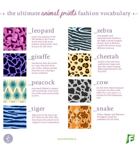 Guide to Animal Prints Infographic from EnerieFind the guide here. Also check out Fashion Pattern Vocabulary Part 1 and Fashion Pattern Vocabulary Part 2. Writers continue to reblog these infographics for their useful terminology. If you’ve missed... Textile Pattern Design Fashion, Clothing Fabric Patterns, Fashion Terminology, Prints Fashion, Fashion Dictionary, Trends Magazine, Fashion Terms, Photographie Portrait Inspiration, Fashion Vocabulary