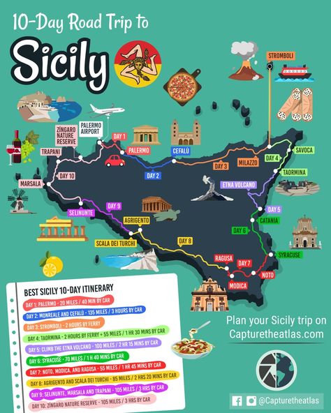 Sicily by Car – 10-day Road Trip to Sicily Sicily Italy Cefalu, Sicily Trip, Sicilian Women, Cefalu Sicily, Catania Italy, Italy Trip Planning, Catania Sicily, Visit Sicily, Sicily Travel