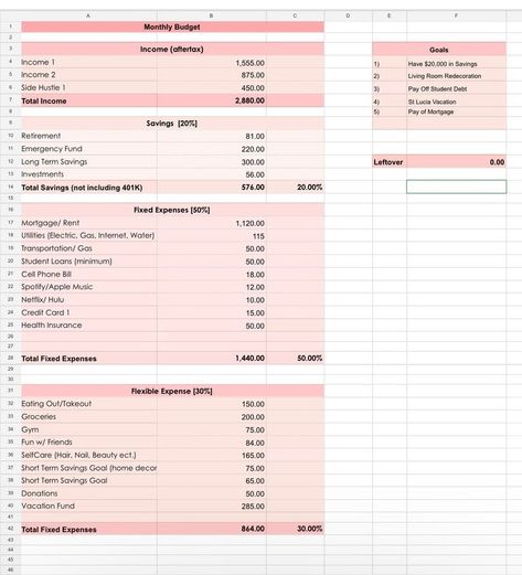 Monthly Budget Spreadsheet, Google Sheets, Digital Finance,spreadsheet Template, Finance Tracker,excel Spreadsheet,personal Finance - Etsy hobonichiplanner #plannerinspiration Finance Tracker Excel, Personal Budget Spreadsheet, Finance Spreadsheet, Financial Budget Planner, Monthly Budget Sheet, Excel Budget Spreadsheet, Excel Spreadsheets Templates, Budget Spreadsheet Template, Budget Template Free