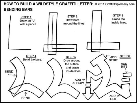 Graffiti Tutorial, Art Handouts, Typographie Inspiration, Graffiti Art Letters, Graffiti Wildstyle, Graffiti Words, Graffiti Writing, Banksy Graffiti, Art Worksheets