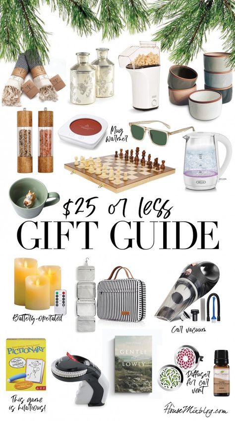 Budget friendly christmas gifts