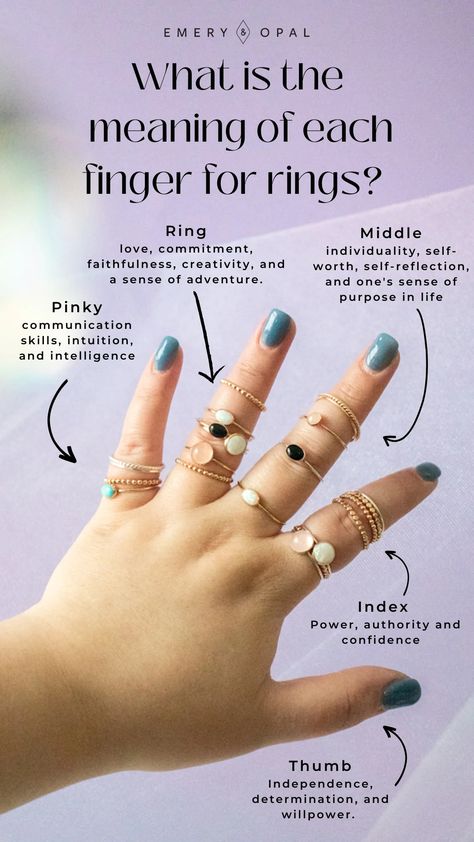 Did you know that wearing rings on different fingers can say a lot about you?     Wearing rings on different fingers can be a way to express your personality and style. For example, wearing a ring on your index finger can signal confidence and assertiveness, while wearing a ring on your ring finger can indicate a commi Rings On Different Fingers Meaning, Ring On Every Finger, How To Wear A Ring On A Necklace, Where To Wear Rings, Ring Meaning On Each Finger, Ring Placement Meaning, How To Wear Rings On Both Hands, Vastu Elements, Jewelry Rules