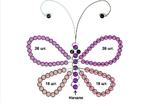 Butterfly Bead Pattern, Beaded Ornaments Diy, Seed Bead Bracelets Tutorials, Pony Bead Projects, Beaded Butterfly, Bracelet Craft Diy, Bead Charms Diy, Beaded Jewels, Diy Bracelet Designs