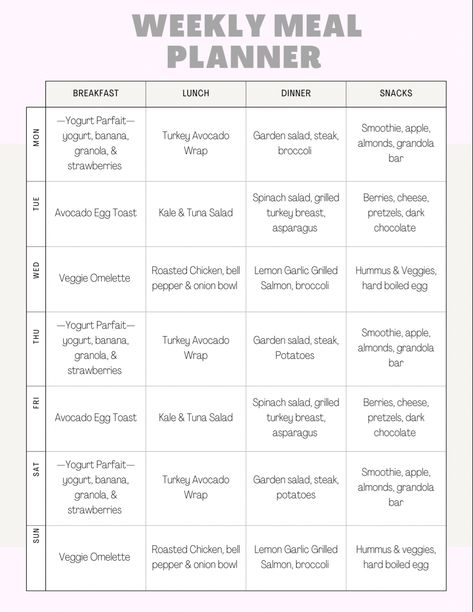 No need to stress about what’s for dinner, or breakfast or lunch anymore. Stick to this meal plan for a yummier & healthier life. #mealprep #mealplan #mealprepideas #fitness #healthyfood #healthyliving #health #food #mealplanweightloss Healthy Meal Guide, 1 Week Food Plan, Weekly Breakfast Plan, Diet Schedule Meals, Low Diet Meal Plan, Weekly Meal Plan Lunch, Easy Healthy Weekly Meal Plan Food Prep, Meal Ideas For A Week, Healthy Recipes List