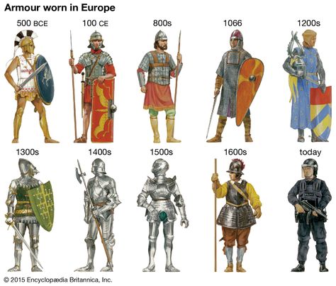 armour | History, Types, Definition, & Facts | Britannica Armor Drawing, Historical Warriors, Ancient Armor, Historical Armor, Ancient Warfare, Early Medieval, Knight Armor, Medieval Times, Medieval Armor