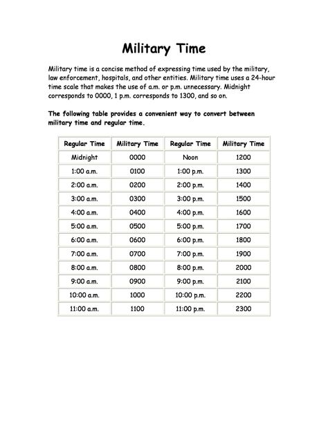 30 Printable Military Time Charts ᐅ TemplateLab Military Time Cheat Sheet, Military Time Chart, Time Conversion Chart, Time Conversion, Conversion Chart Printable, Free Reading Comprehension Worksheets, Military Time, Teaching Plan, Conversion Table