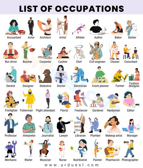 An image showing various jobs and occupations with their photos List Of Professions, All Jobs List, List Of Occupations, List Of Professions Career, Occupation Day At School, Jobs Ideas Career List, Jobs List Career, Career Paths Ideas, Career Day Poster Ideas