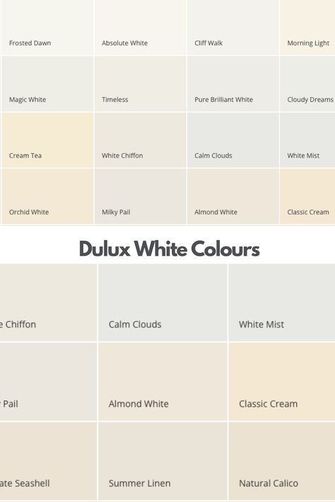 dulux white colours showing swatches of all of their white shades with brilliant white and yellow based undertones. Dulux Lounge Colours, Kitchen Paint Colours Dulux Wall Colors, White And Cream Paint Combinations, Dulux Vintage Linen, Off White Wall Colour Living Rooms, Off White Paint Dulux Wall Colors, Off White Dulux Paint, Dulux Whites And Neutrals, Paint Colours For House Interior