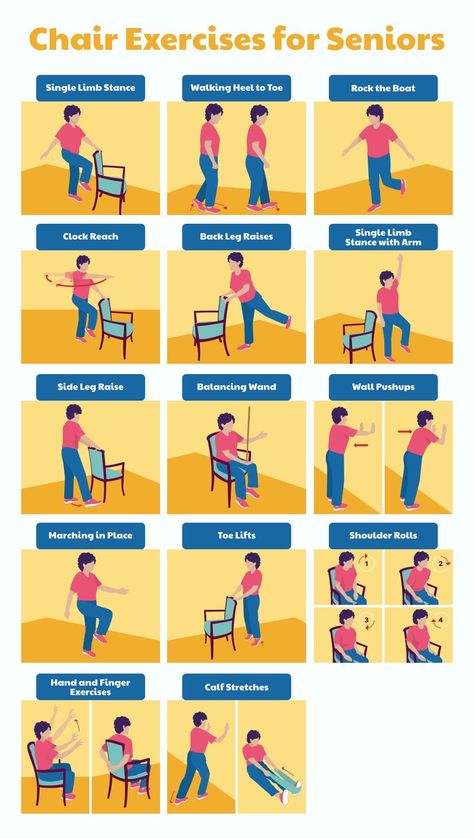 Chair Exercises For Seniors, Chair Exercises For Abs, Best Chair, Exercises For Seniors, Chair Pose Yoga, Seated Exercises, Yoga For Seniors, Chair Exercises, Chair Yoga