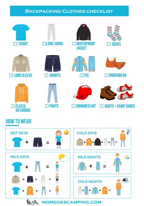 A complete backpacking clothes checklist, also works for camping clothes. Everything you need and how to wear it for an outdoors adventure trip. Organisation, 3 Day Camping Trip Outfits, Packing For Camping Clothes, What To Pack For Camping Clothes, Clothes To Pack For Camping, Camping Clothes Packing List, Packing Clothes For Camping, Camping Trip Outfits, Backpacking Clothes