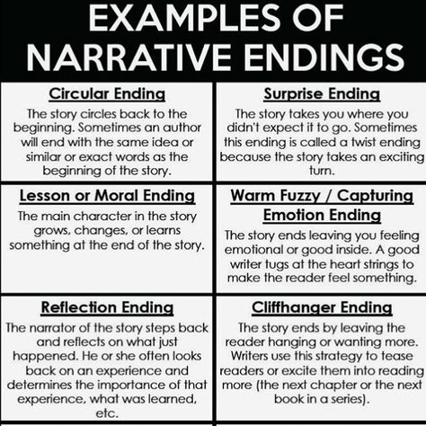 Getting to the end of #nanowrimo2018 and whether you’re close to the actual ending of your story or not, do you know which one yours is? I… Story Endings, Nanowrimo 2023, Writer Advice, Novel Tips, Prompt Writing, Camp Nanowrimo, Writing Plot, Write Better, Story Writing Prompts