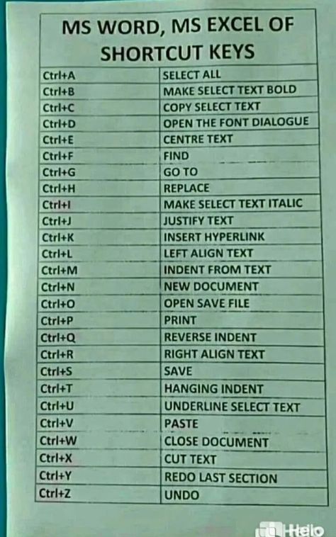 Pin on Computer/Microsoft shortcuts Basic Computer Knowledge, Back To University, Computer Lessons, Microsoft Excel Tutorial, Typing Skills, Learn Computer Coding, Shortcut Keys, Ms Excel, Computer Basic