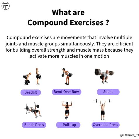 Let's know about the compound exercises for maximum impact. Like,Follow,Share. #fitlife #fit #focusfitness #gymlife #gymmotivation #workout #compoundexercises #viral #lifestyle #motivation #exercise #gym #strength #musclebuilding #nutrition #fitnessmotivation #fitnessjourney. Best Compound Exercises For Women, Full Body Compound Exercises, Upper Body Compound Exercises, Compound Movements Workouts, Compound Workout, Gym Girlie, Easy Healthy Smoothies, Lightroom Editing Tutorials, Workout Training Programs