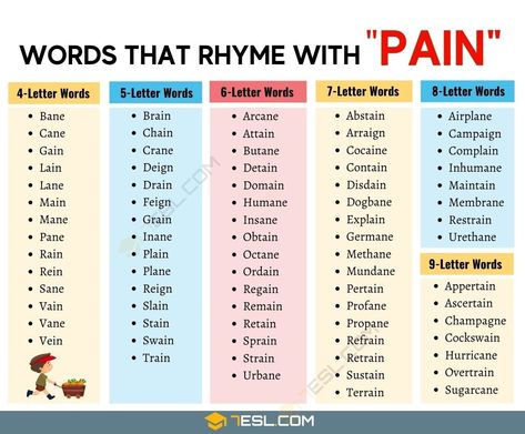 Rhyme Words For Poems, Poetry Rhyming Words, Words That Rhyme, Rhyming Words For Poetry, Rhyming Words For Poems, Words That Rhyme With You, Poems That Rhyme Student, 6 Letter Words, Two Letter Words