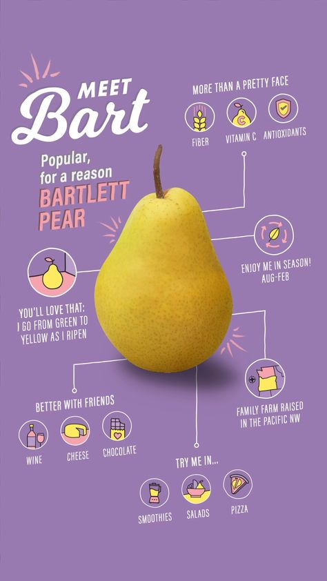 Introducing the ever-popular Bartlett Pear. Desain Ux, Building Information Modeling, Motion Design Video, Food Graphic Design, Motion Graphics Design, Motion Design Animation, Social Media Design Inspiration, Ads Creative, Design Website