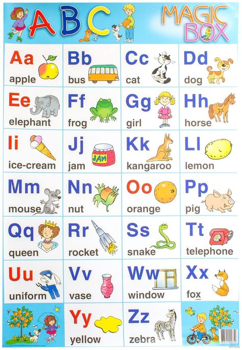 Teaching Alphabet, Kids Learning Alphabet, Simple Alphabet, Alphabet Flash Cards Printable, Preschool Charts, Teach English To Kids, Alphabet Flash Cards, Alphabet Chart, Homeschool Preschool Activities