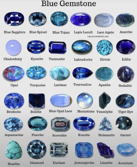 List Of Gemstones, Crystal Names Stones, Dark Blue Gemstones, Gem Names Gemstone, Gems Aesthetic, Blue Crystals Stones, Luxury Blue Natural Stone Gemstones, Gemstones Chart, Turquoise Gem