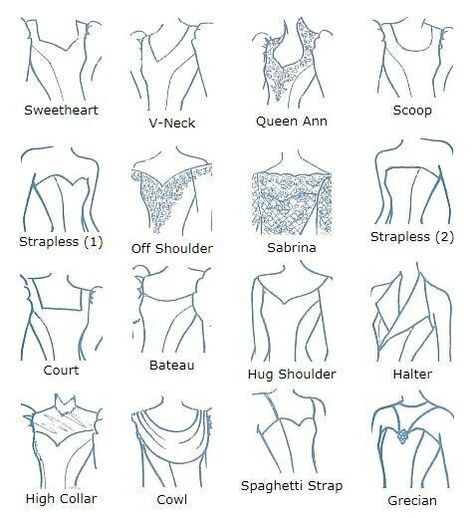 Different dress neck designs Style Chart, Fashion Drawings, Fashion Dictionary, Fashion Terms, Design Moda, Fashion Vocabulary, Fashion Sketch, Dress Drawing, Fashion Design Drawings