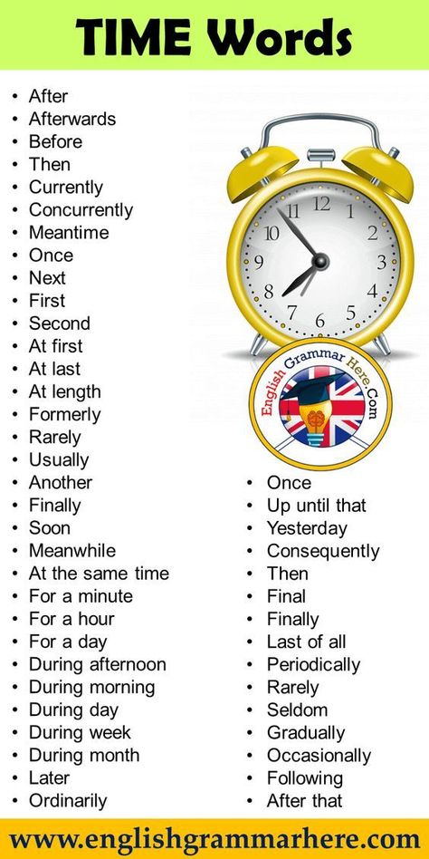 Here are the 60 most used time words in the English language you should know. English Time, Teaching English Grammar, English Phrases Idioms, English Language Learning Grammar, English Vocab, Interesting English Words, Good Vocabulary Words, Good Vocabulary, English Language Teaching