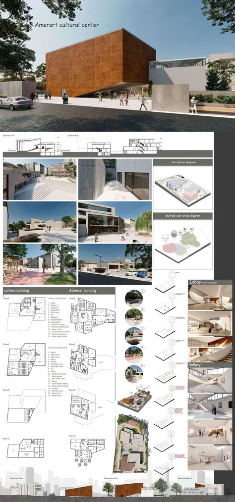 Cultural Center by Sara Ameri 🌍Islamic Republic of Iran University: University of Science and Culture Register your projects: www.inspireli.com #Iran #architecture #inspireliawards #amazingarchitecture #architecturestudent #architecturestudents #architecturestudentlife #architectureschool #architecturecompetition #architecturecompetitions #architectureconcept #render #inspirelicompetition #architect #design #architecturelovers #3d #concept Architecture Students Projects, Islamic Concept Architecture, Cultural Architecture Concept, Culture Center Concept, Cultural Center Architecture Projects, Architectural Forms Concept Shape, Cultural Center Concept, Cultural Center Architecture Concept, Cultural Center Design