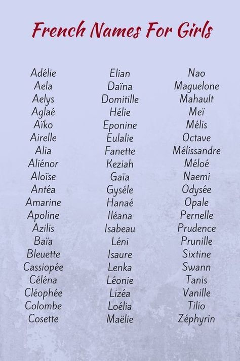 French Baby Names Girls, French Bulldog Names Girl, French Names, Names For Girls, French Baby Names, Best Character Names, Fantasy Names, Pretty Names, Name Inspiration