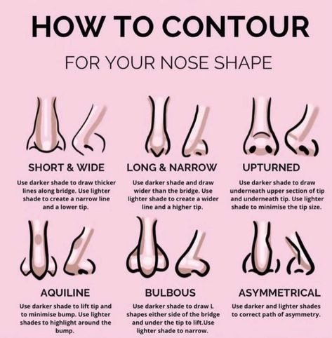 Membentuk Alis, How To Contour, Contour Tutorial, Mekap Mata, Nose Makeup, Drag Make-up, Simple Makeup Tips, Nose Contouring, Makeup Artist Tips