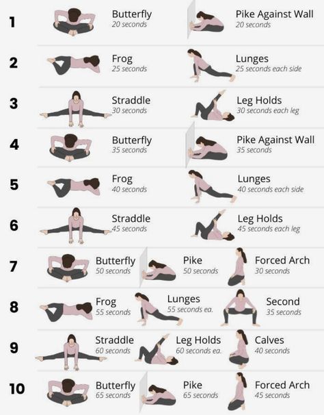 Stretching Challenge, Cheer Stretches, Dance Flexibility Stretches, Full Body Stretching Routine, Flexibility Tips, Daily Stretching Routine, Ballet Stretches, Dance Workout Routine, Flexibility Routine