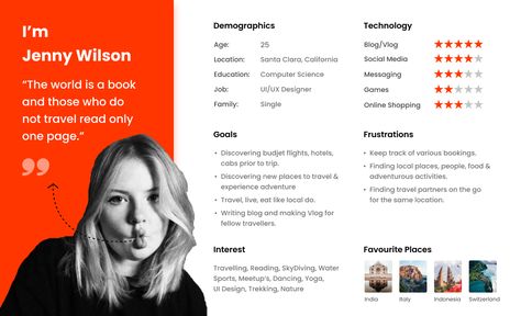 Ux User Persona, User Persona Examples, User Persona Design Templates, Ux Persona Design, Persona Ux Design, Persona Template Design, User Personas Design, Persona Design Layout, Persona Layout