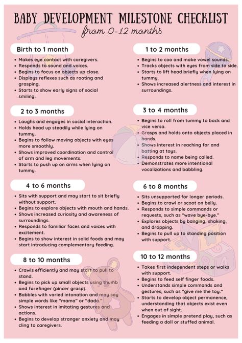 Discover the ultimate baby development milestone checklist!  From first smiles to first steps, this checklist covers it all. Stay informed about key milestones and developmental stages to support your little one's journey. Perfect for new parents and caregivers, this resource provides peace of mind and essential insights. Click to learn more and give your baby the best start in life! 5 Month Developmental Milestones, 2 Month Developmental Milestones, Newborn Development Milestones, New Parent Checklist, Newborn Stages Of Development, 3 Months Milestones For Baby, Newborn Helpful Tips, Newborn Milestones Weekly, 2-3 Month Old Milestones