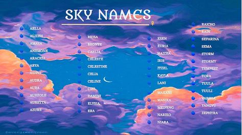 Sky Related Names, Air Inspired Names, Rain Username Ideas, Meaning Of Names Definitions, Female Names That Mean Water, Names That Mean Thunder, Galaxy Name Ideas, Sky Name Ideas, Names That Mean Freedom