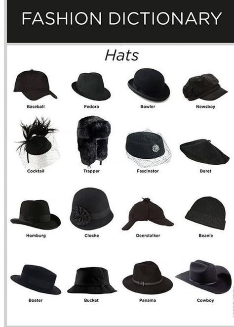 Drawing Hats, Fashion Terminology, Fashion Infographic, Jeans Trend, Makeup Tip, Clothing Guide, Fashion Dictionary, Types Of Hats, Fashion Terms