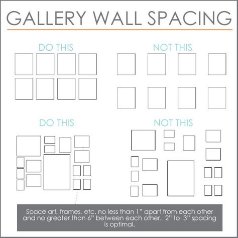 How to Create a Gallery Wall [The EASY Way] 2018 – Orangetree Interiors Gallery Wall 8x10, Orangetree Interiors, Gallery Wall Sizes, Gallery Wall Guide, Gallery Wall Spacing, Gallary Wall, Family Photos Wall Decor, Gallery Wall Template, Hallway Gallery Wall