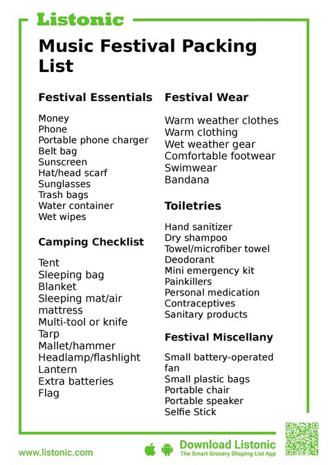 music festival packing list Music Festival Checklist Packing Lists, Music Festival Checklist, Festival Checklist Packing Lists, Music Festival Packing List, Folk Music Festival Outfit, Hinterland Music Festival Outfits, Folk Festival Outfits, Festival Bag Essentials, Wireless Festival Outfits