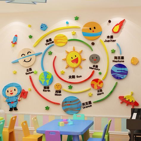 Class Decoration Preschool, Classroom Mobile Ideas For The Ceiling, Kindergarten Class Decoration Ideas, Wall Decoration For Kindergarten, Wall Decor For Preschool Classroom, Outer Space Reading Corner, Kindergarten Display Boards, 3d Classroom Decorations, Class Decoration For Kindergarten