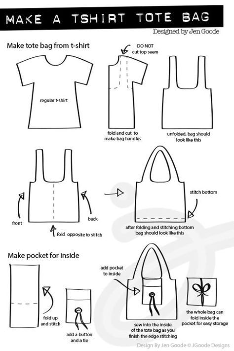 Make a tote-bag from a t-shirt designed by Jen Goode Gamle T Shirts, Make A Tie, Summer Tote Bag, Sac Diy, Diy Tote, Upcycle Clothes Diy, Upcycle Shirt, Summer Tote Bags, Sew Ins