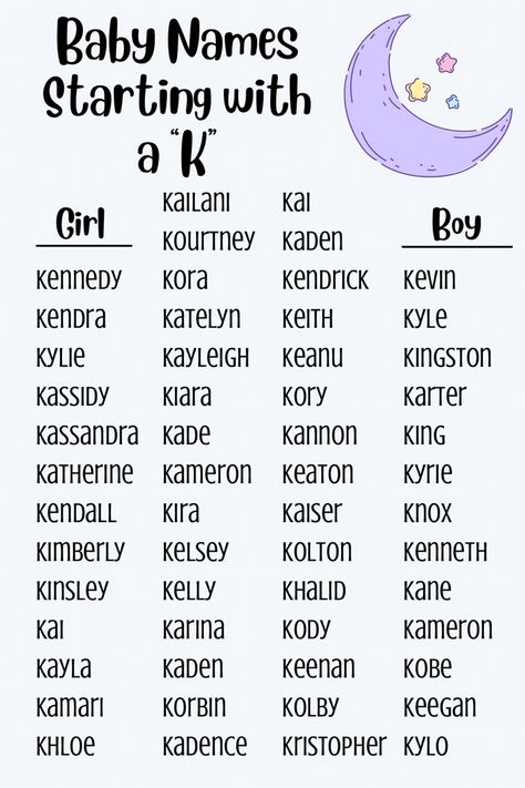 K Names With Meaning, K Names Unique, K Names For Girls, Names Starts With Letter K, Baby Names That Starts With A K, Baby Boy Names That Start With A K, Cute Boy Names, Baby Name Generator, Sweet Baby Names