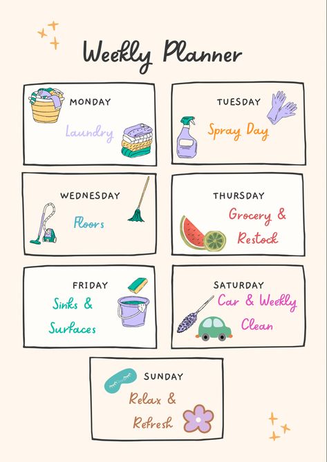 An easy weekly planner you can follow to ease the overwhelming pressure of house chores! This weekly planner allows you to complete tasks by day instead of by rooms, providing the dopamine hit you need to keep things on track and to reduce the workload. At the end of everyday you feel accomplished and ready to tackle the next day. By Sunday you feel amazed by the space around you and are ready to tackle the week ahead. Have fun, breath and be grateful🤍 Chores Motivation, Family Binder, Weekly Chores, Bullet Journal Ideas Templates, Age Appropriate Chores, Personal Things, Weekly Routine, House Chores, Printable Chore Chart
