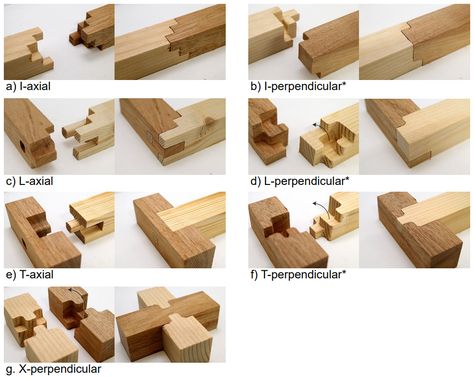 3d Design App, Wooden Joints, Japanese Carpentry, Japanese Joinery, Japanese Woodworking, Wood Joints, Free Woodworking Plans, Wood Joinery, Woodworking Plans Free