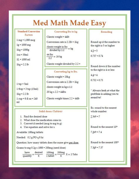 Pharmacology Math, Med Math, Nursing Math, Medical Math, Medical Terminology Study, Math Made Easy, Nursing Cheat, Nursing School Essential, Nursing School Motivation