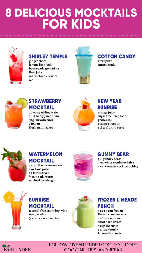 Mocktails For Kids Sugar Free Lemonade, Fun Drink Recipe, Drink Recipes Nonalcoholic, Refreshing Drinks Recipes, Kid Drinks, Homemade Drinks, God Mat, Starbucks Recipes, Mocktail Recipe