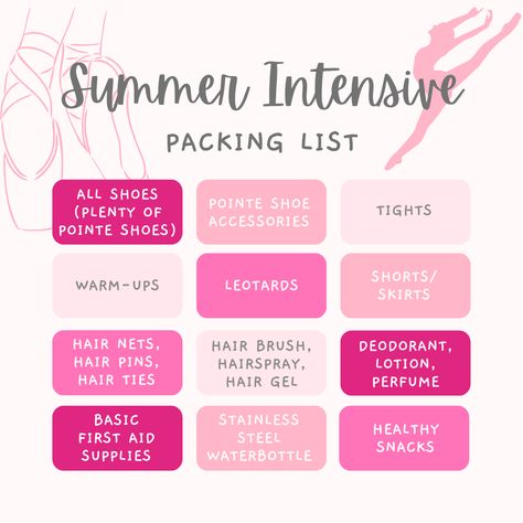 What should you take to your ballet summer intensive? Save this packing list! Dance Packing List, Dance Comp Packing List, Ballet Skills Checklist, Get Ready For Ballet Class With Me, Ballet Terminology With Pictures, Summer Intensive Ballet, Ballet Summer Intensive, Ballet Terminology, Acro Gymnastics