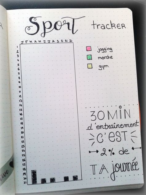 #bulletjournal #bulletjournalfrançais #bujo Tracker Bullet Journal Français, Bullet Journal Sport, Planning Sport, Positive Affirmations For Kids, Planner Board, Bullet Journal Ideas Templates, Bullet Journal Key, Organization Bullet Journal, Journal Bullet