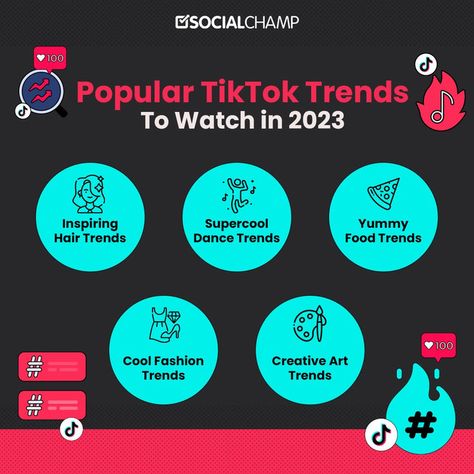 TikTok has become a platform for creativity, self-expression, and entertainment, with millions of users worldwide. If you are a content creator, keeping an eye on all the trends is pretty challenging, so here we found the top 5 TikTok trends for this year. Tempting Food, Pasta Chips, Tiktok Trends, Cloud Bread, Social Media Success, Tiktok Fashion, Social Media Games, Trends 2023, Food Trends