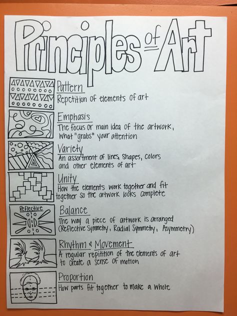 Principle Of Arts Drawing, Art Room School Design, Art Elements Poster, Elements And Principles Of Art Examples, Principles Of Art Drawings, Principal Of Art, 7 Principles Of Art, Art For Middle Schoolers, Principals Of Art