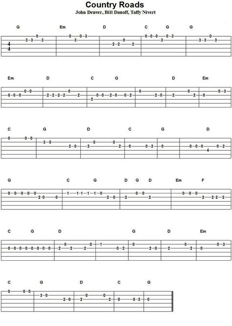 Akordy Na Ukulele, Ukulele Tabs Songs, Ukulele Fingerpicking, Guitar Tabs Acoustic, Guitar Tabs And Chords, Guitar Tabs For Beginners, Guitar Songs For Beginners, Learn Guitar Chords, Easy Guitar Tabs