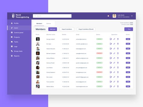 Members List design concept by Dmitriy Design Backend Design, Desain Ux, Cms Design, Software Ui Design, Web Application Design, Tab Design, Web Dashboard, Ui Design Dashboard, Ui Design Website