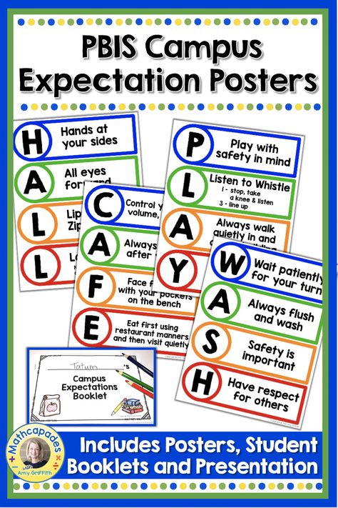 Hallway Expectations, Playground Rules, Behavior Expectations, Positive Behavior Intervention, Restorative Practices, School Hallway, School Needs, Cool School, Dean Of Students