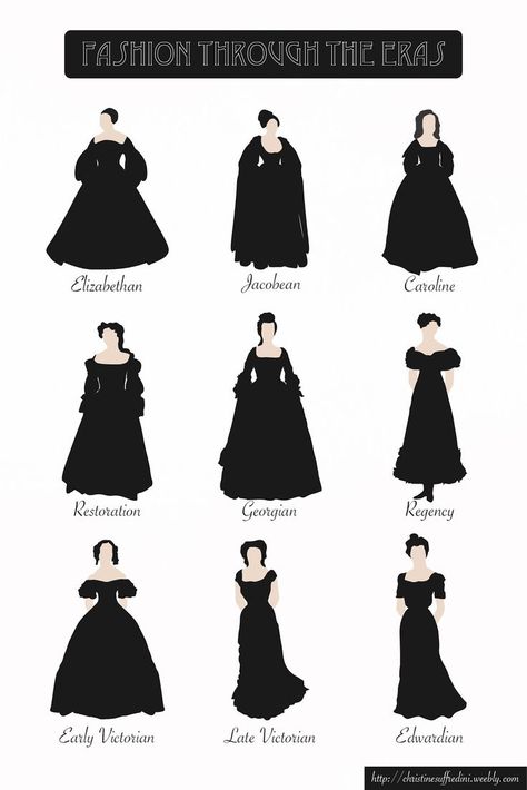 Fashion Through The Ages, Fashion Dictionary, Old Fashion Dresses, Safe Harbor, Fashion Vocabulary, British Fashion, Dreamy Dress, Fashion Design Drawings, Edwardian Fashion