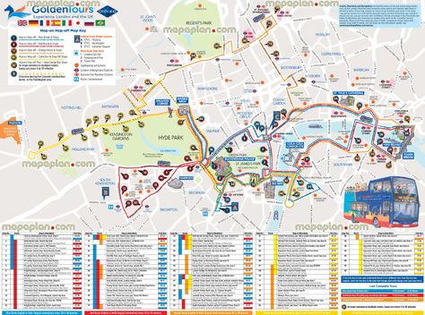 London maps - Top tourist attractions - Free, printable city street map - MapaPlan.com London Attractions Map, London Tourist Map, London City Map, London Sightseeing, London Tourist, London Police, Bus Stops, London Vacation, London Attractions